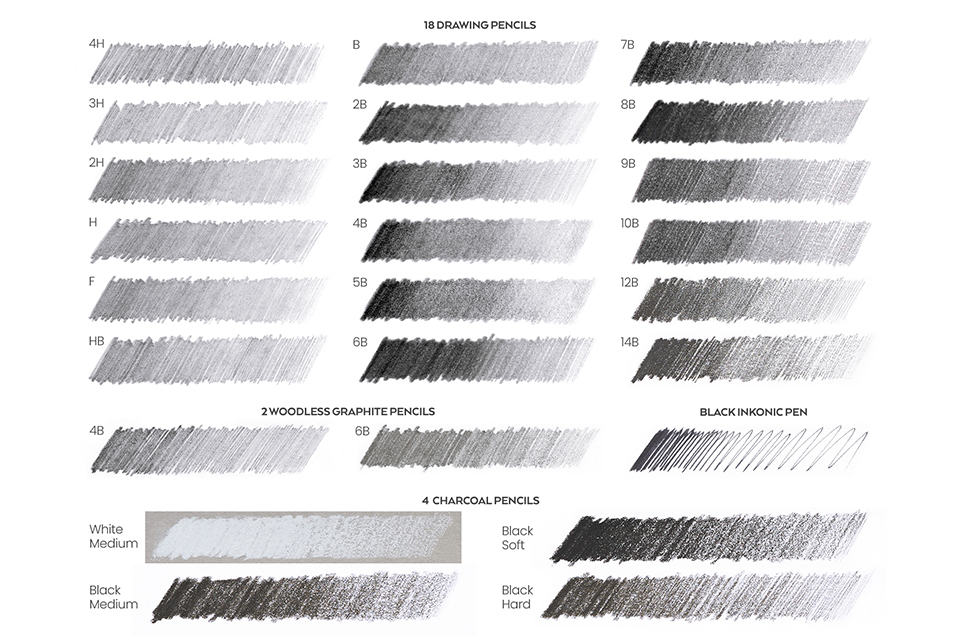 pencil lead grades