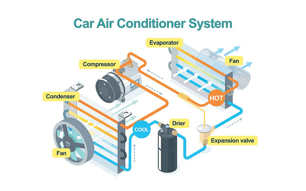 car aircon parts diagram