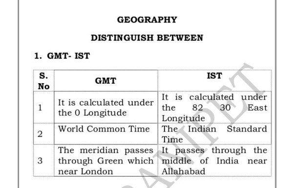 ist to gmt