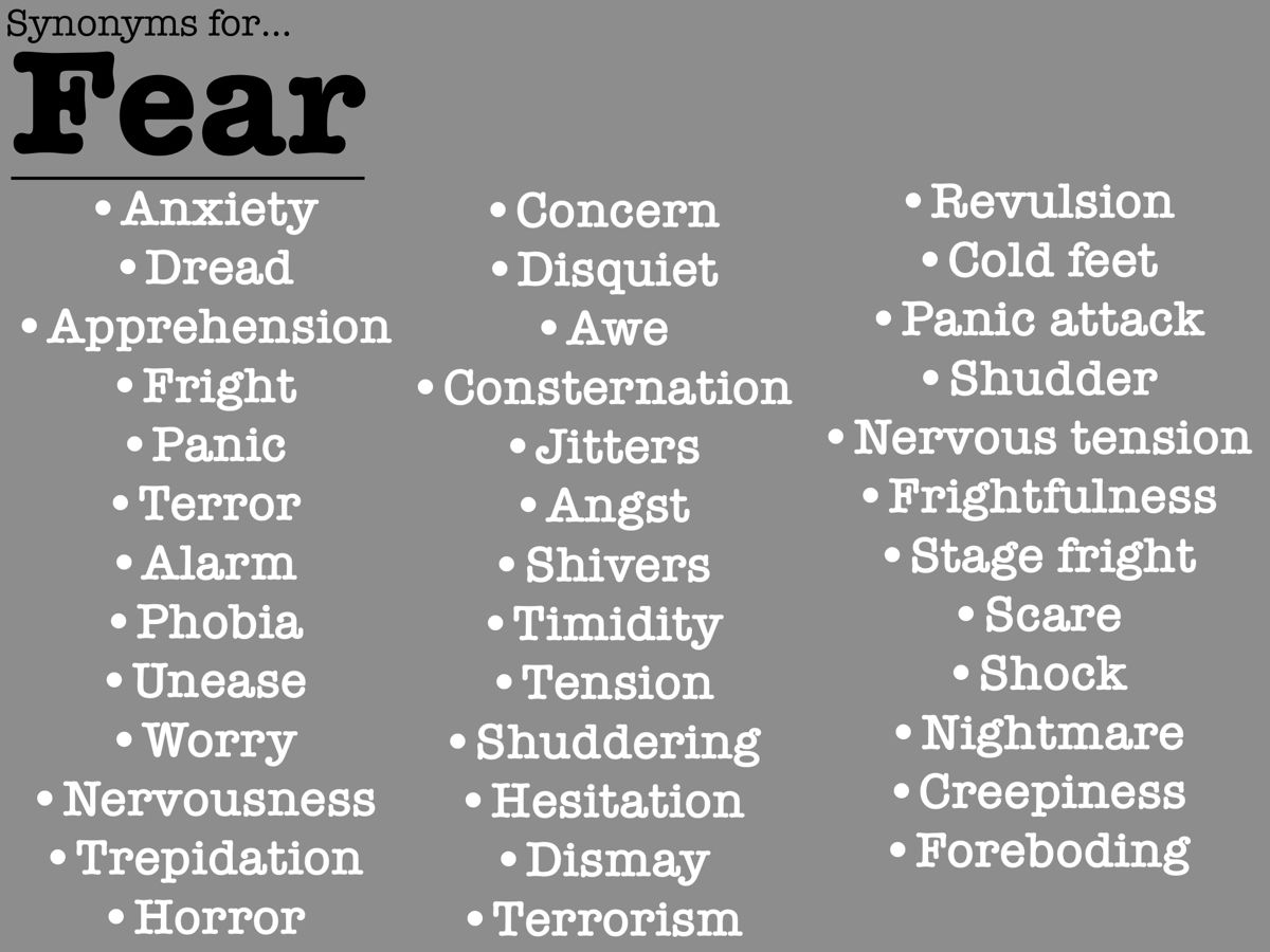 fear synonym