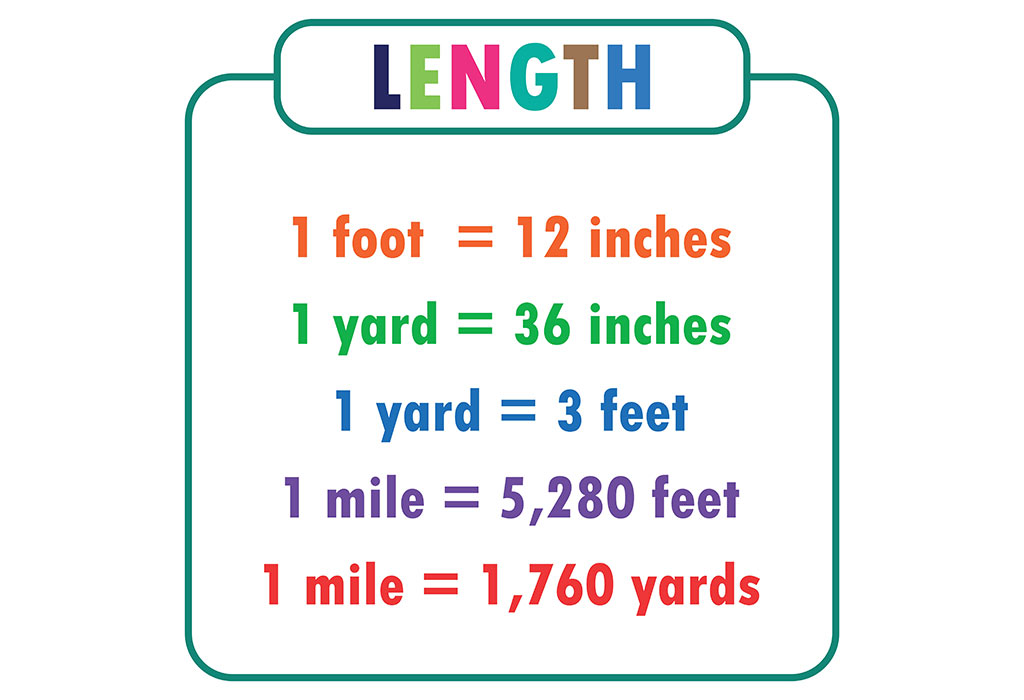 feet measurement symbol