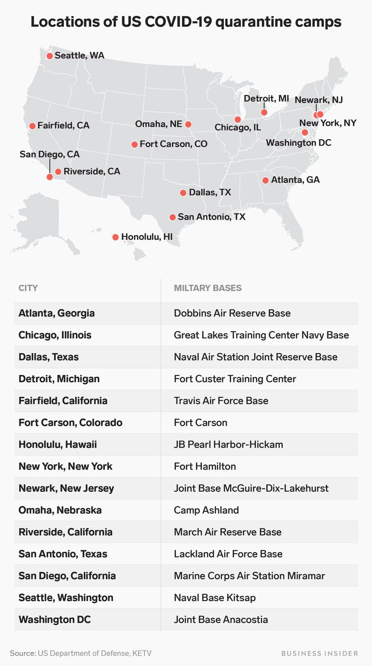 fema camps in illinois