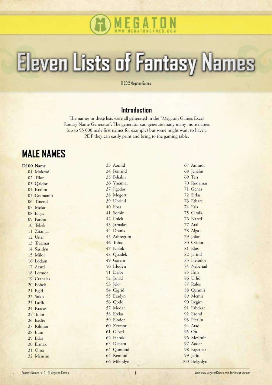 female fantasy name generator