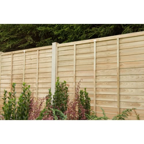 fence posts wickes