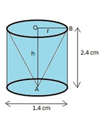 conical cavity meaning