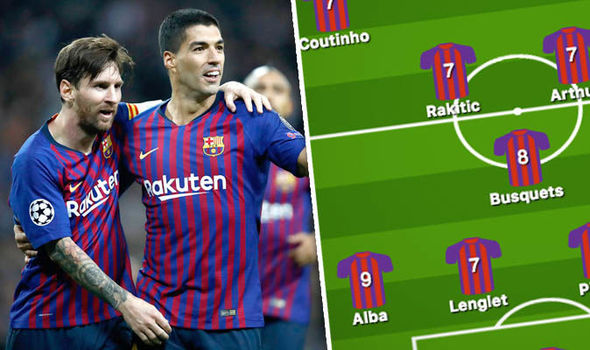 fc barcelona vs tottenham player ratings