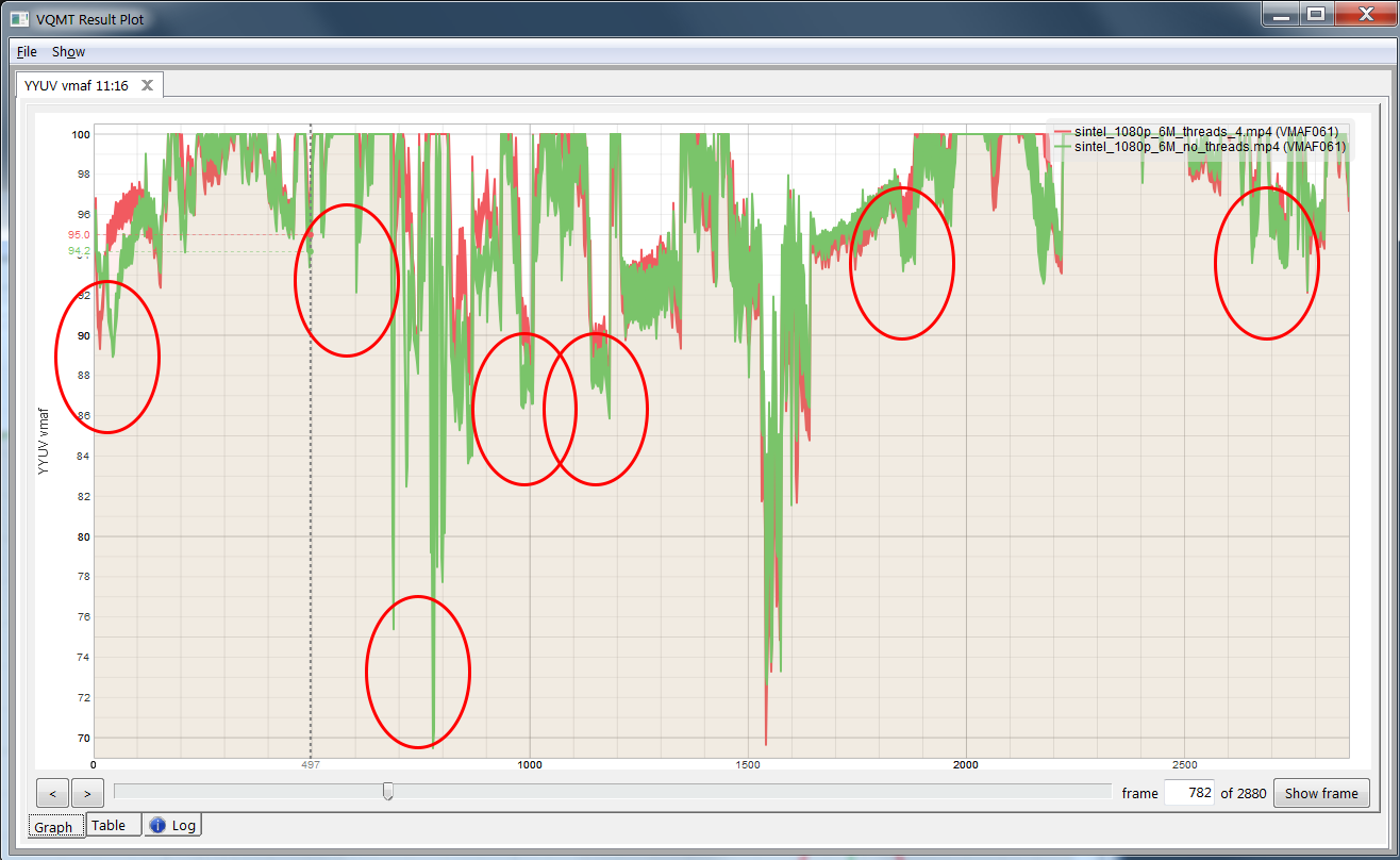 ffmpeg threads