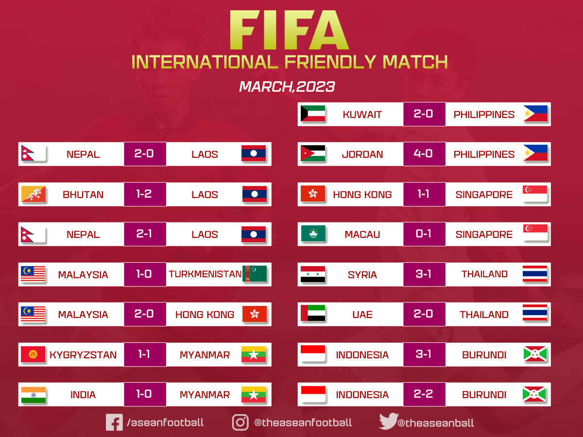 fifa friendly matches