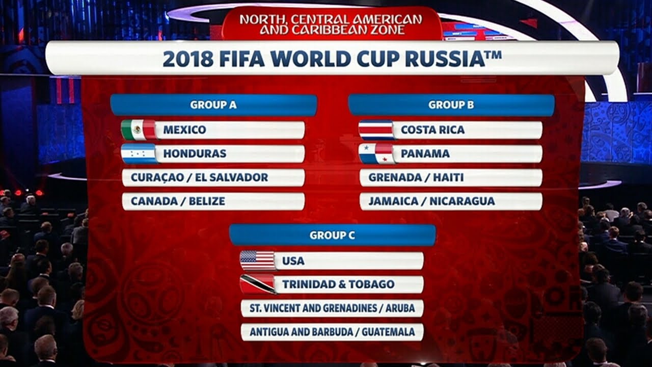 fifa world cup 2018 qualification concacaf