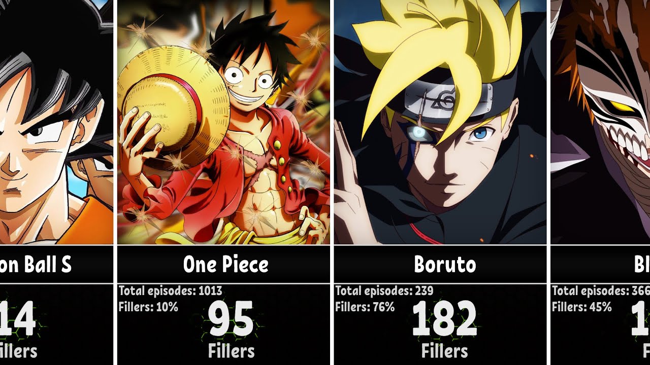 fillers in anime
