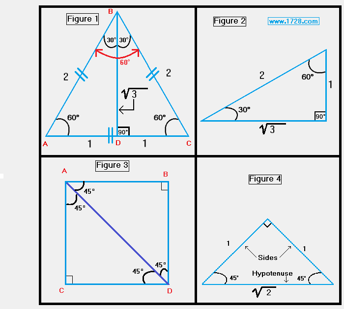 find the missing side of a triangle calculator