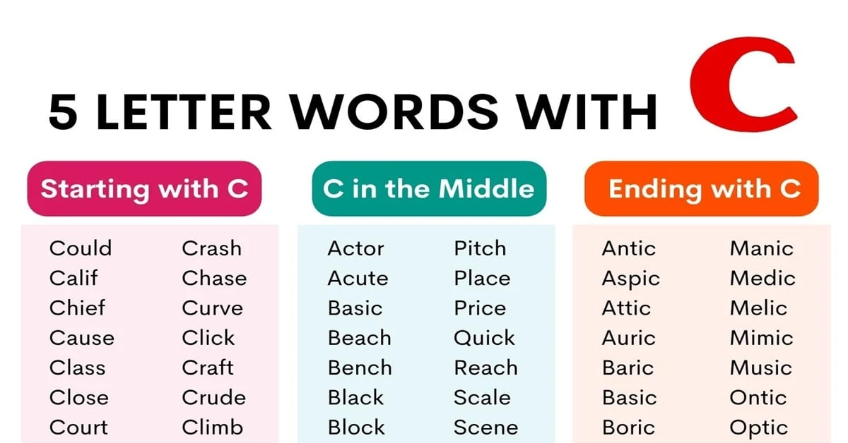 five letter word beginning with c