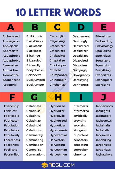 five letter word starting with un