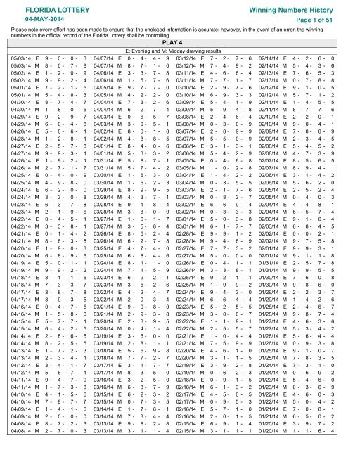 flalottery com winningnumbers