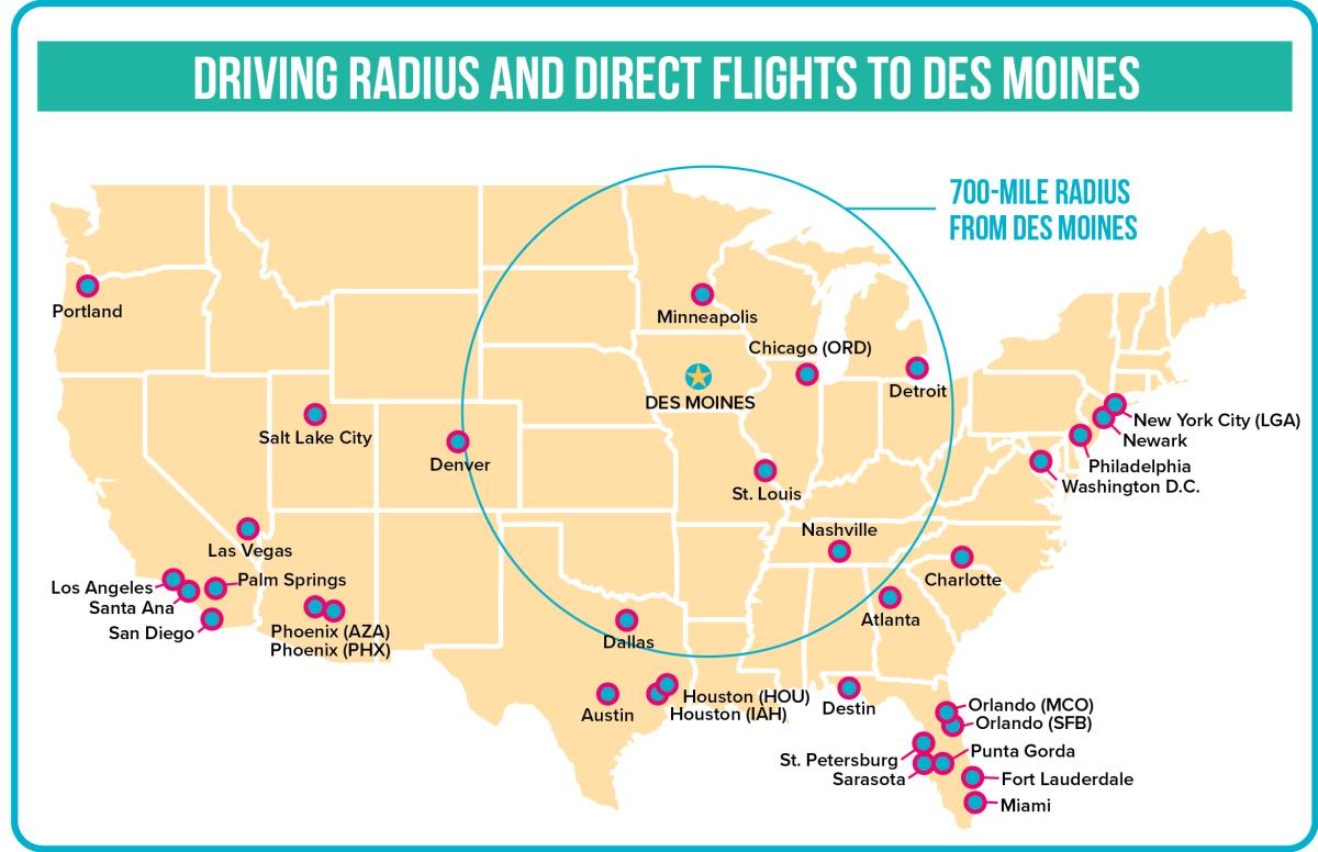 flights from des moines to st louis