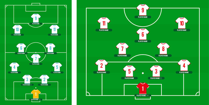 football lineups for today