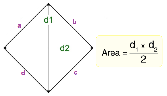 formula of side of rhombus