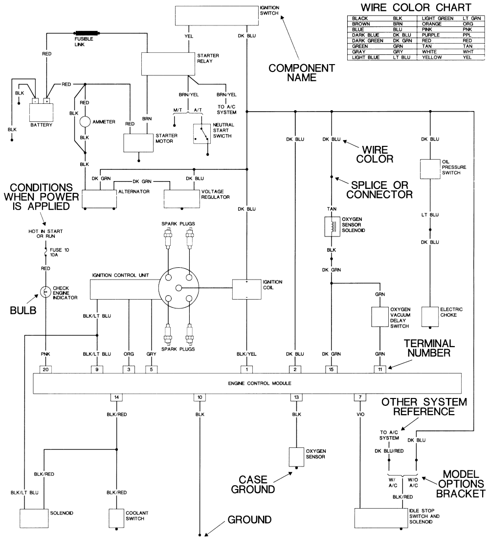 free automotive wiring diagrams