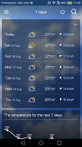 freemeteo