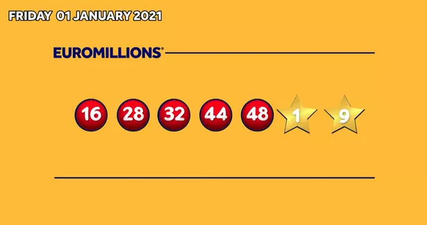 friday night euromillions results