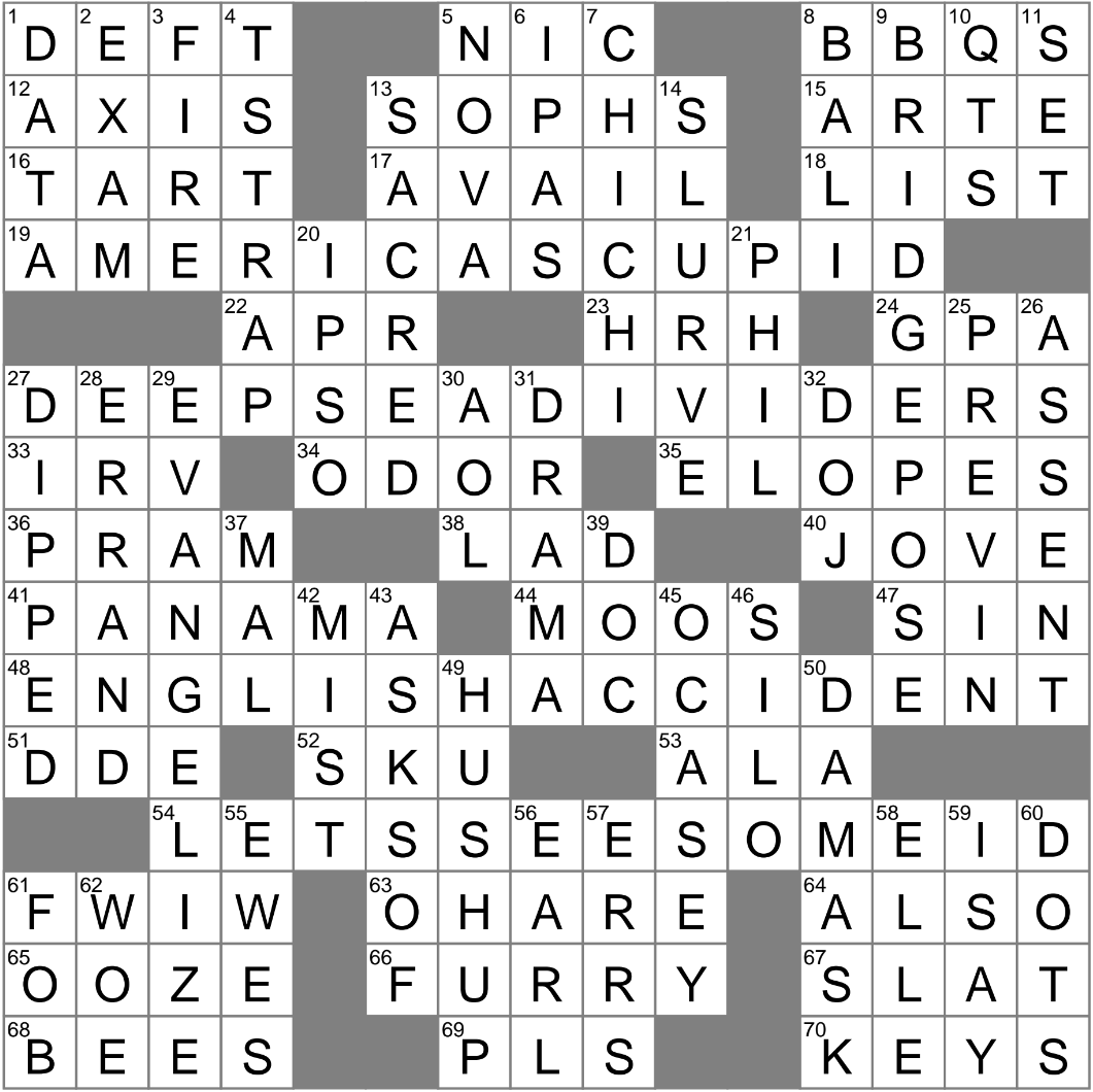 from the french for suspicions crossword clue