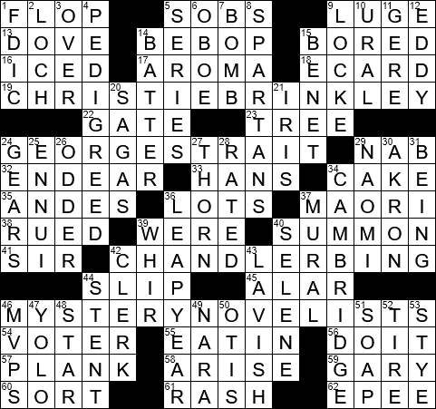 furthest point or limit crossword clue
