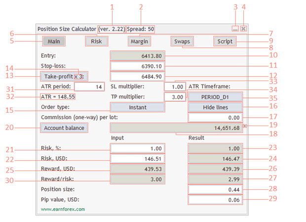 fx position size calculator