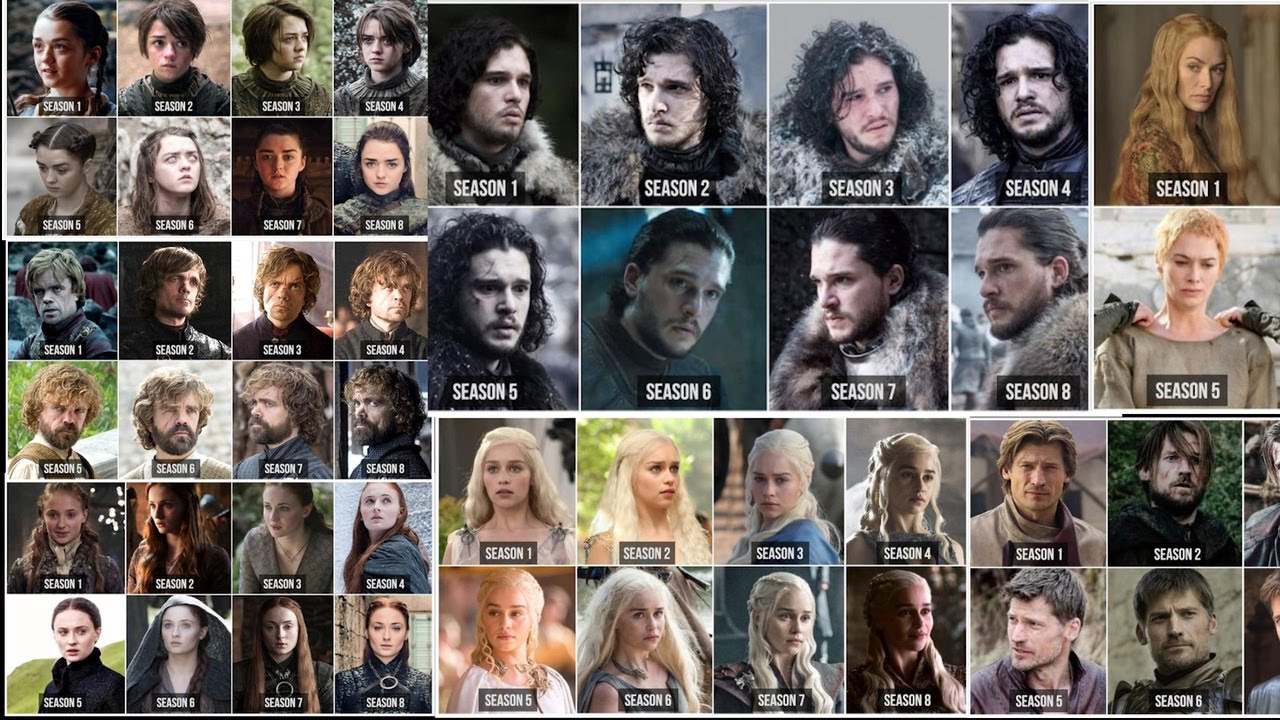 game of thrones season one characters