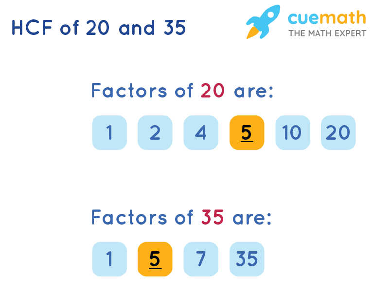 gcf of 35 and 20