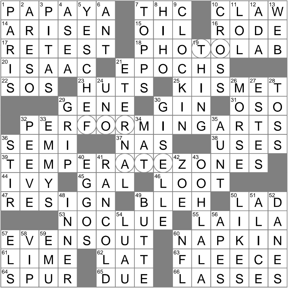 gifts to the poor crossword clue 4 letters