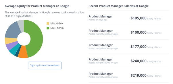 google sr product manager salary