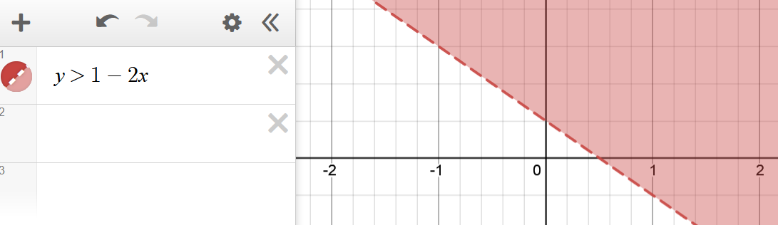 graphing inequalities calculator