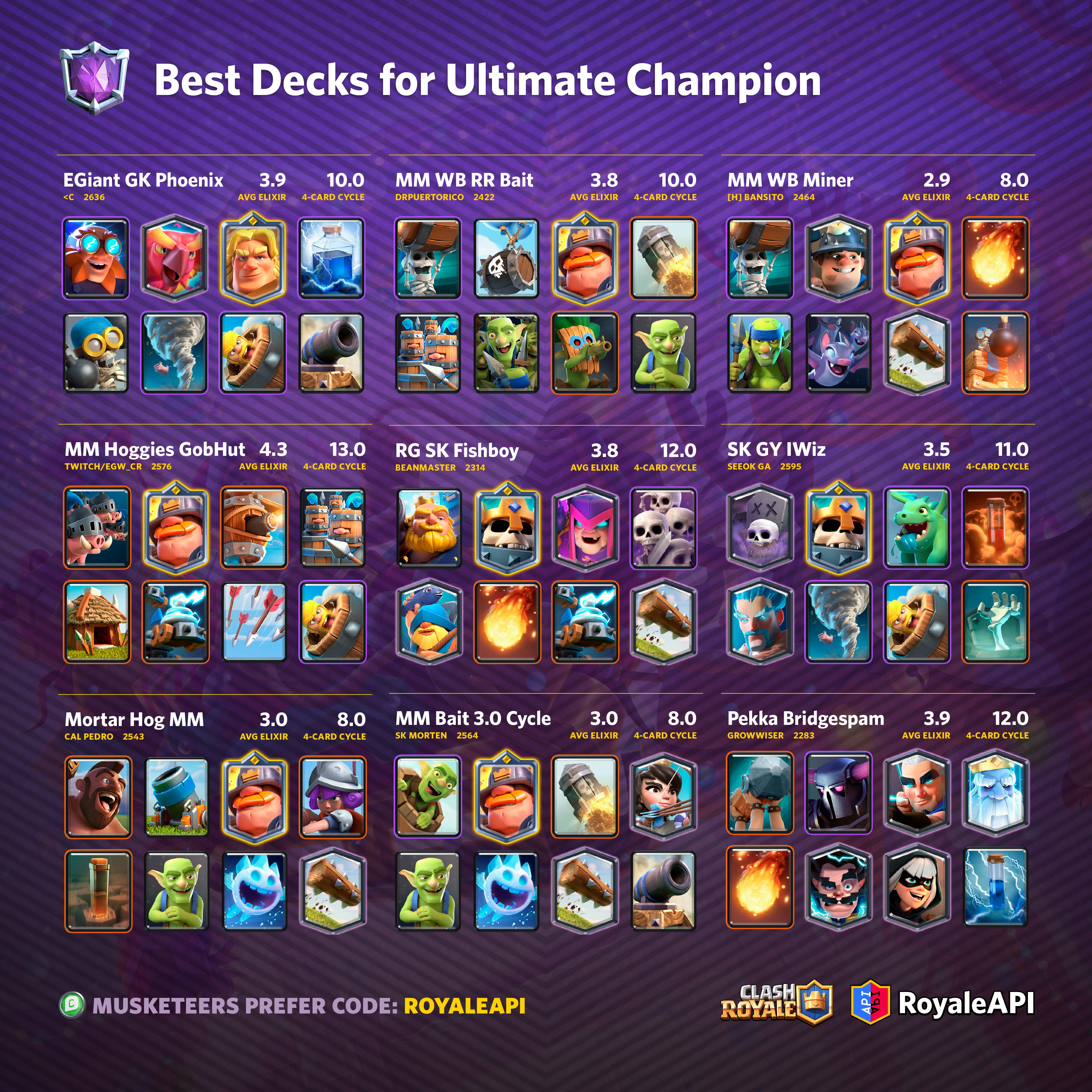 great decks clash royale