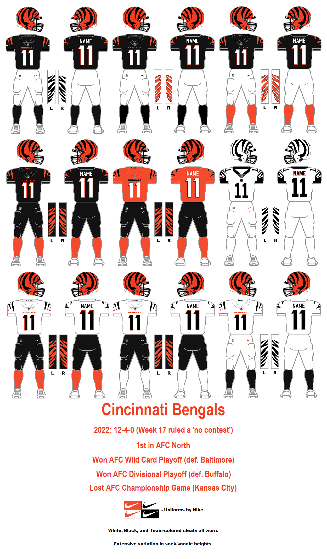 gridiron uniform database