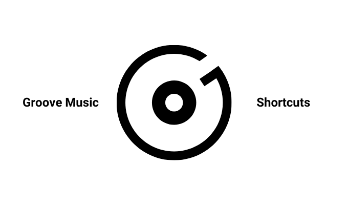 groove music shortcuts