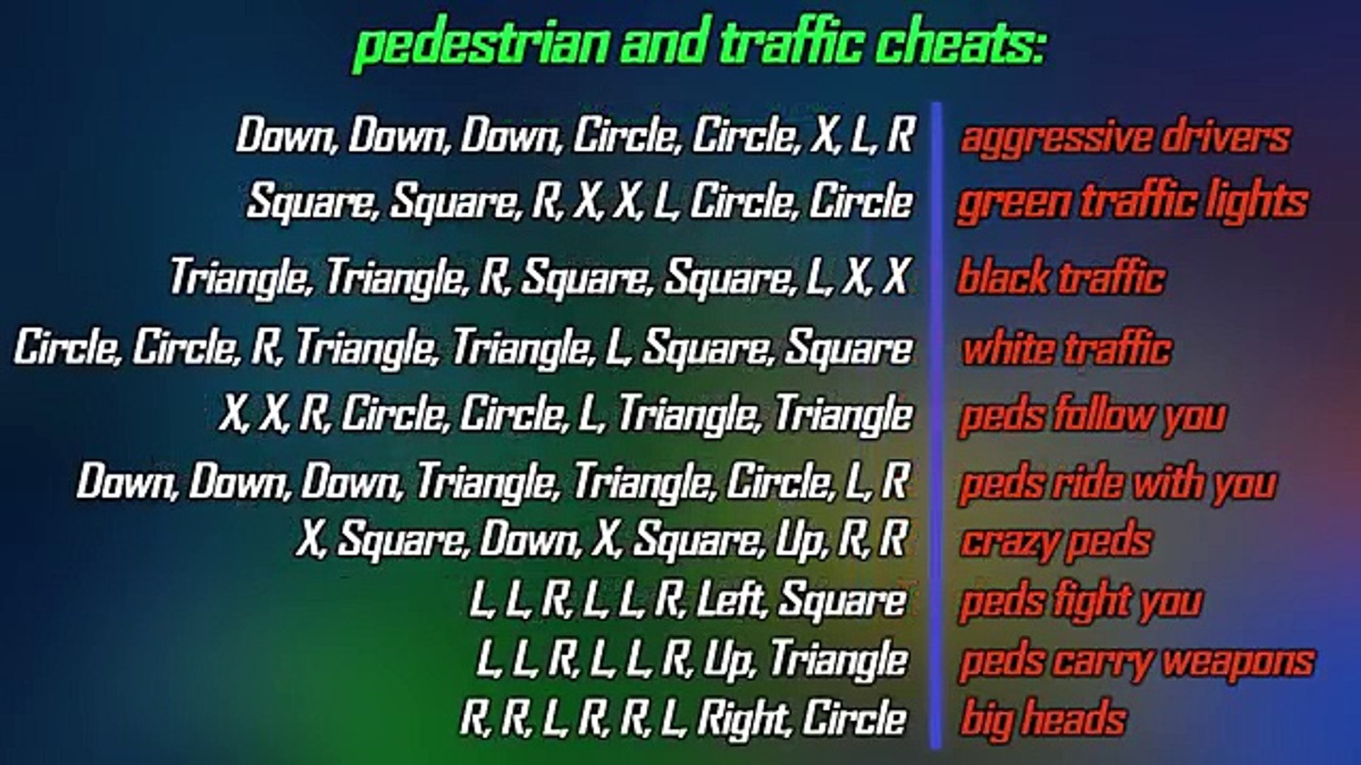 gta liberty city cheats