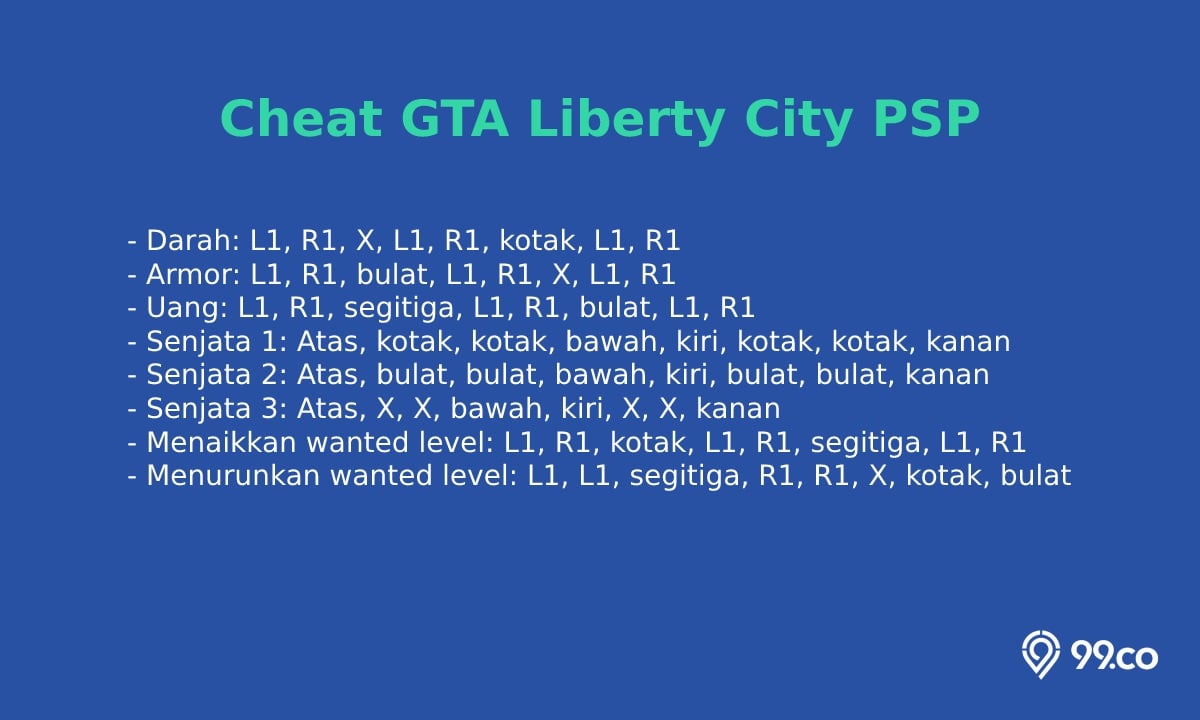 gta liberty city stories all cheats psp