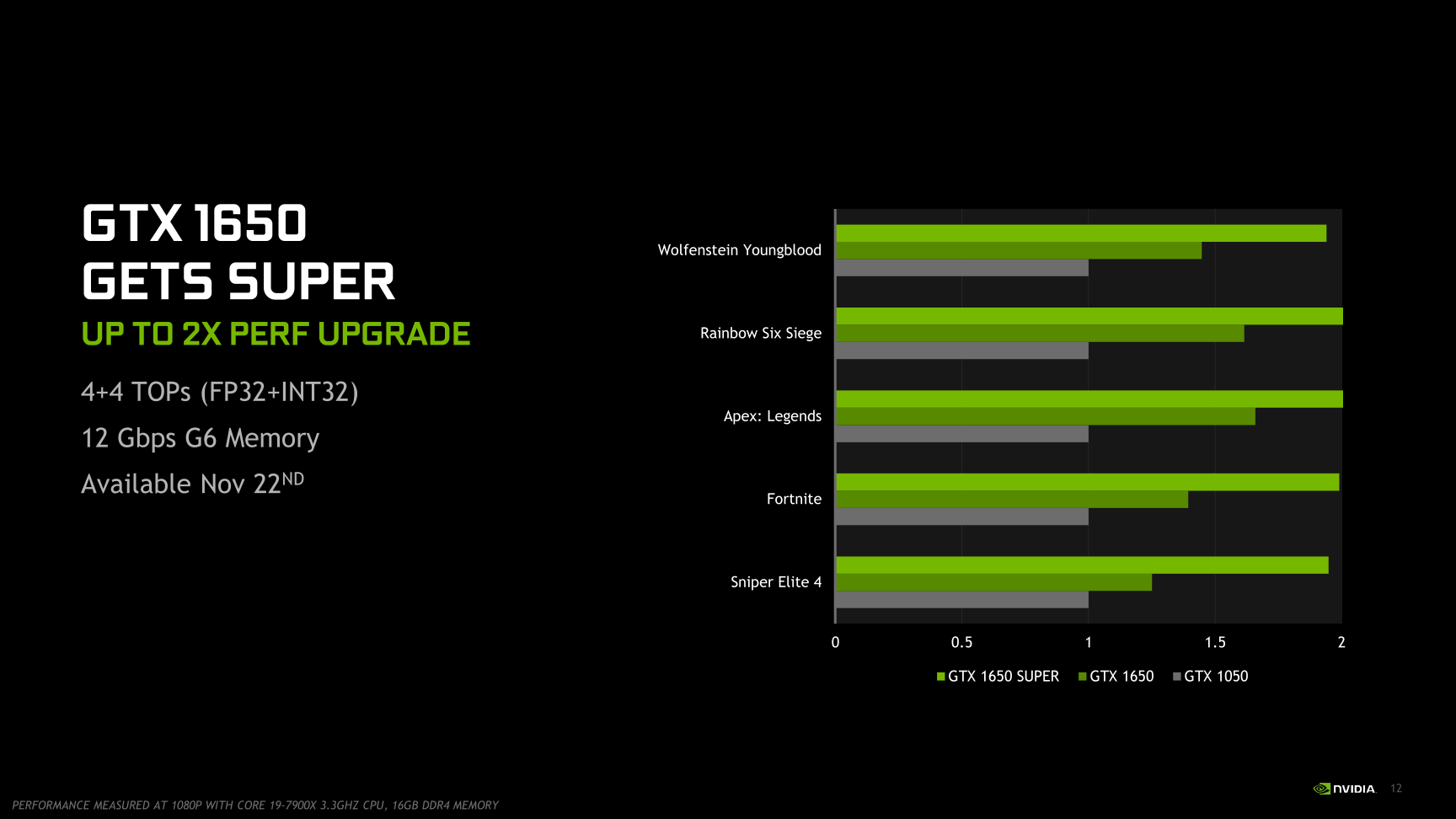 gtx 1650 release date