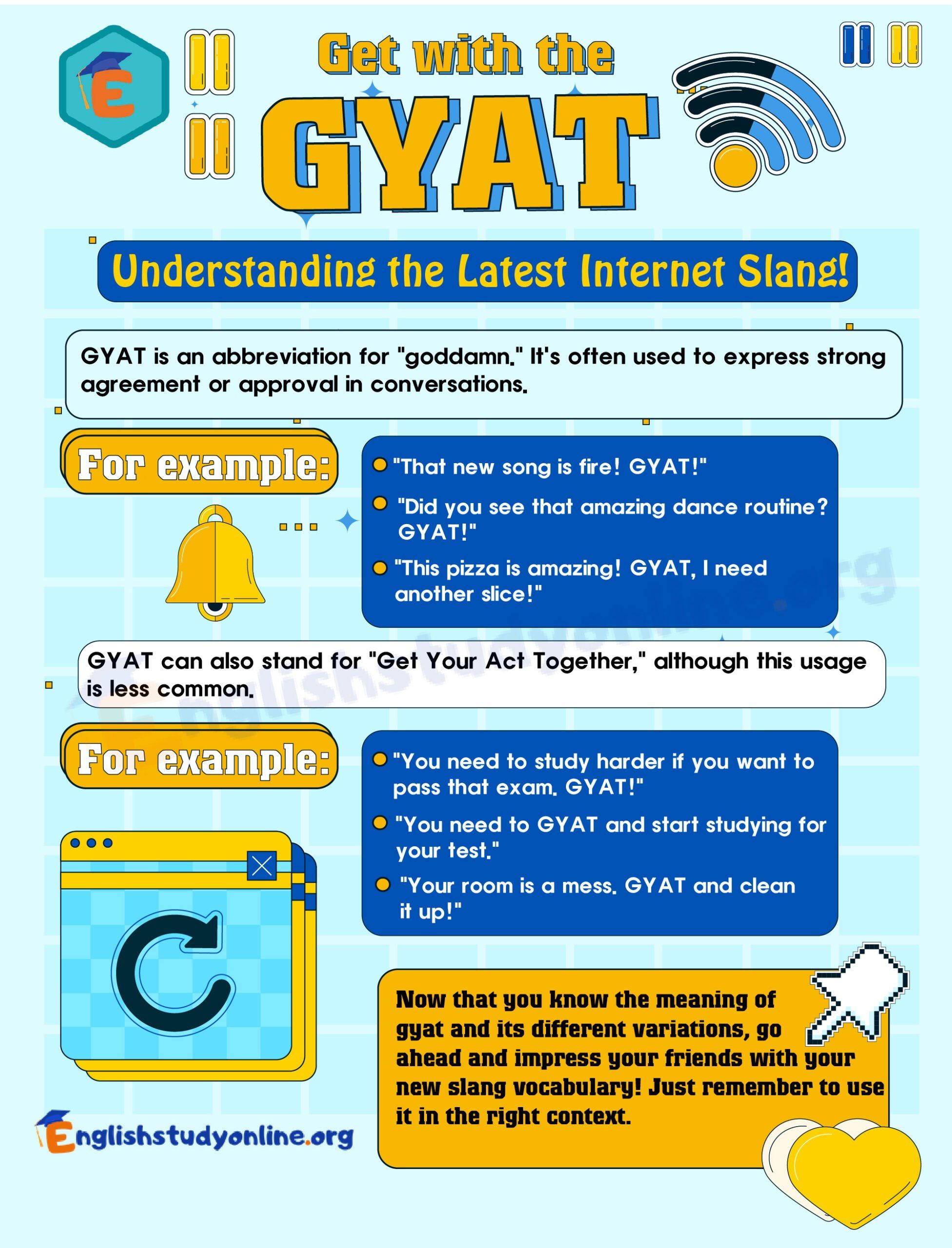gyat meaning slang