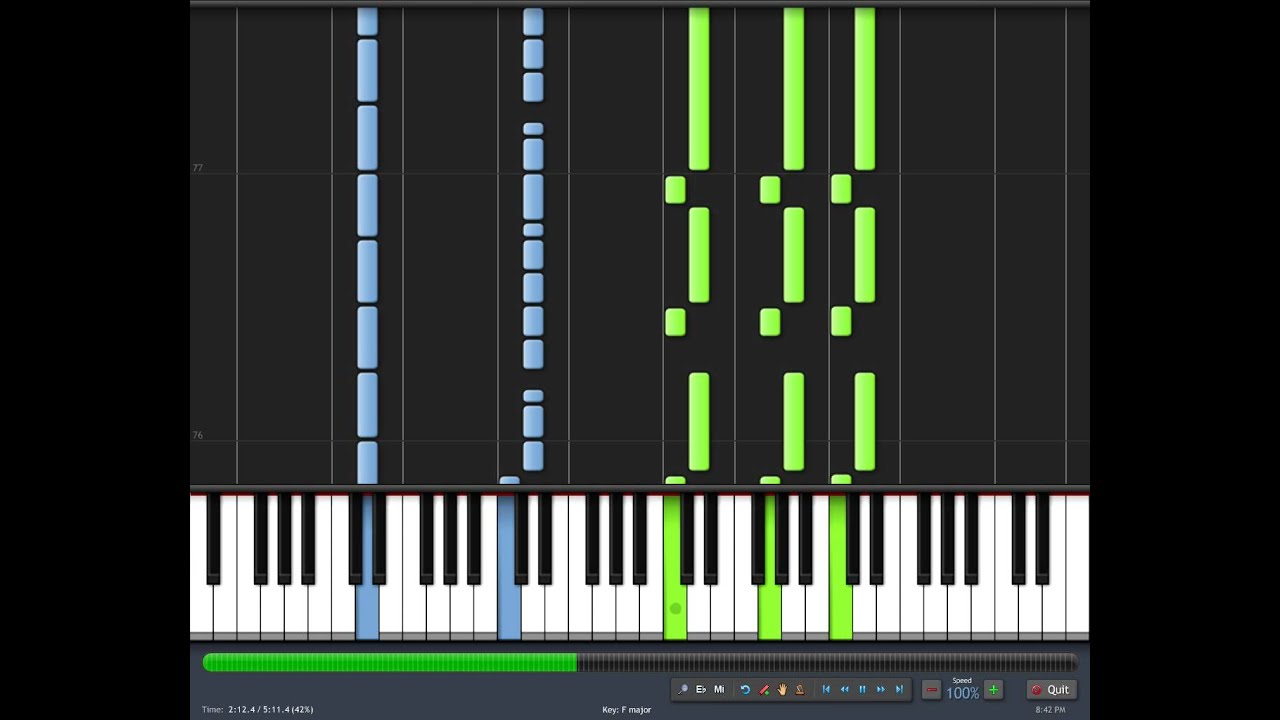 hair lady gaga chords