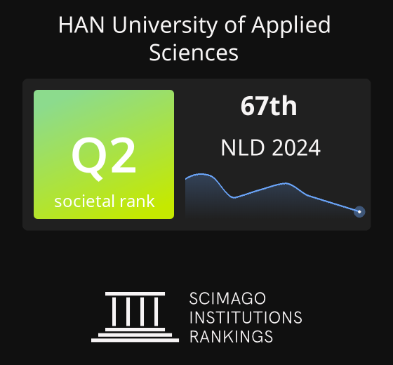 han university world ranking