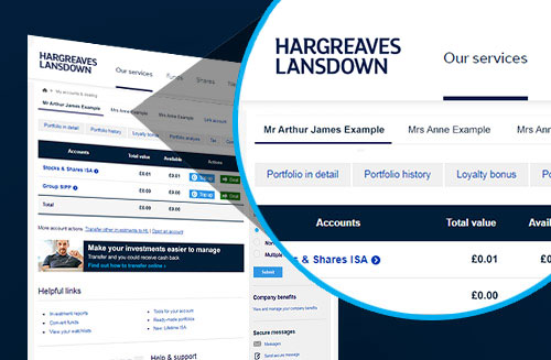 hargreaves lansdown investor relations
