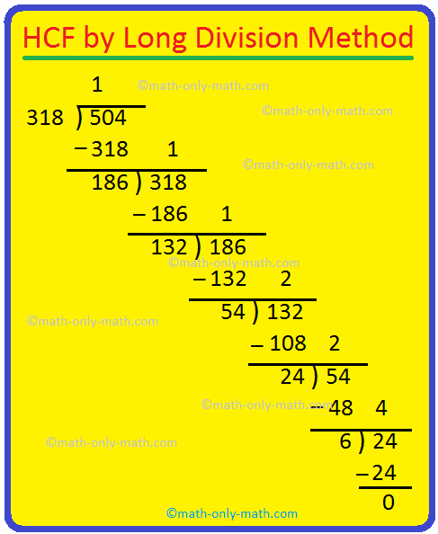 hcf by division method worksheets