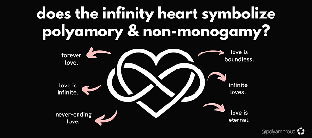 heart and infinity symbol