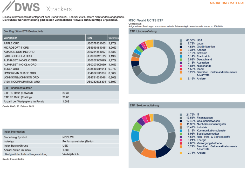 hedj etf fact sheet