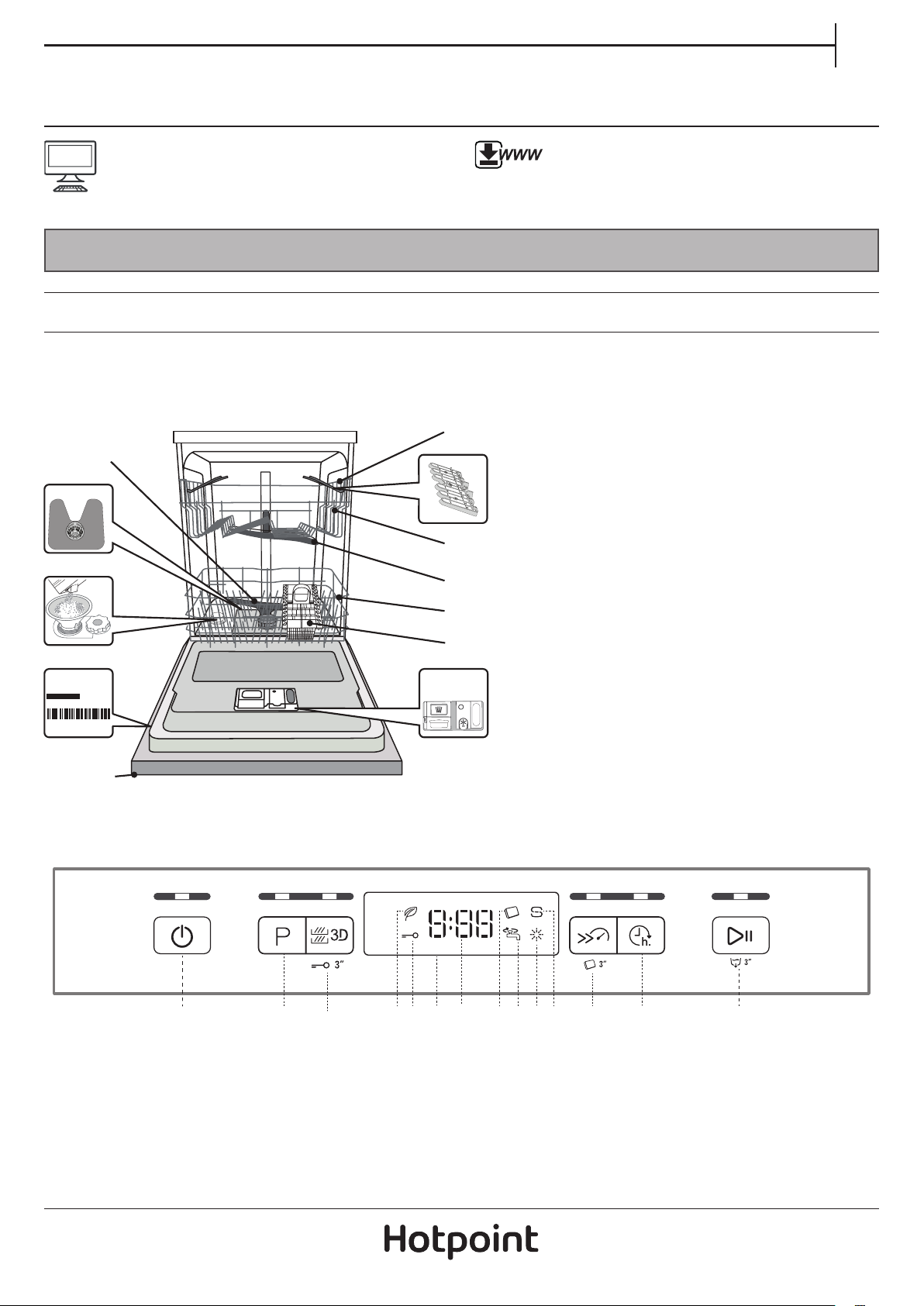 hotpoint user manual