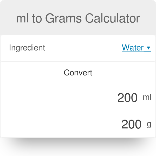 how do i convert milliliters to grams