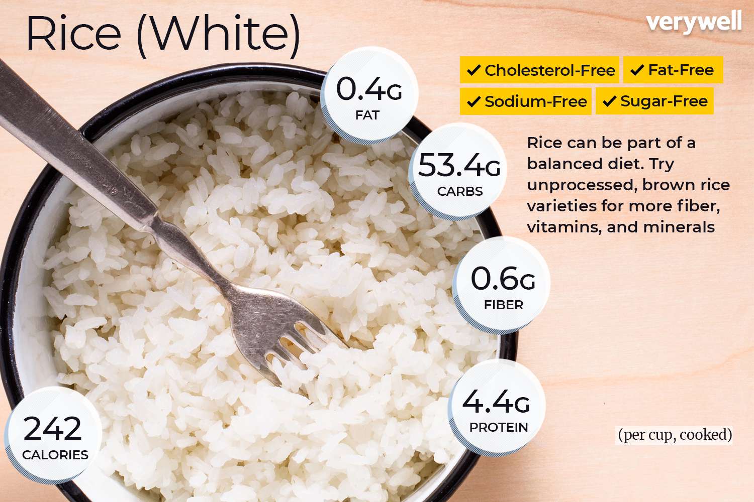 how many calories in a cup rice