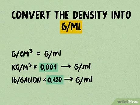 how many grams per ml