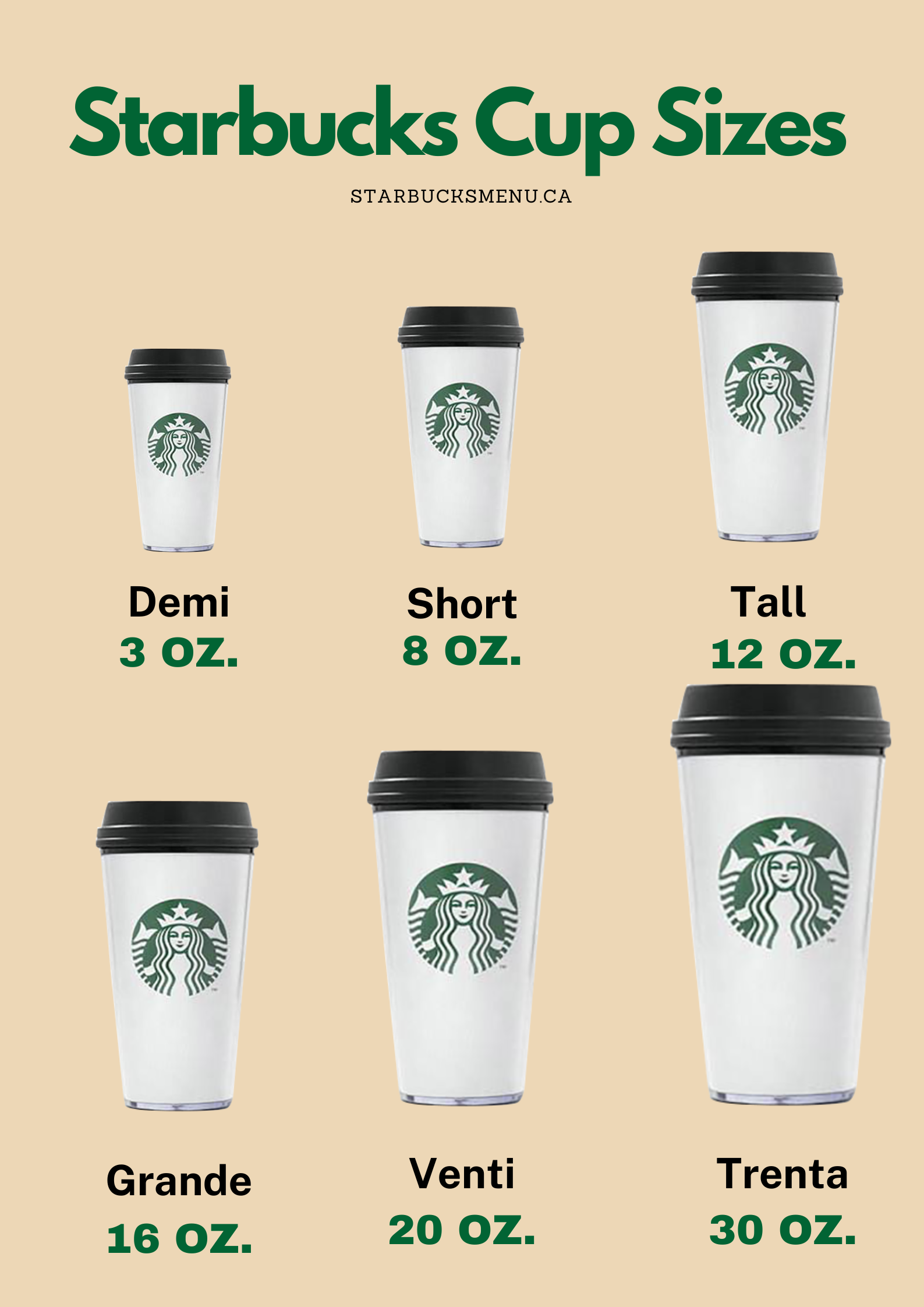 how many ounces in a starbucks grande cup